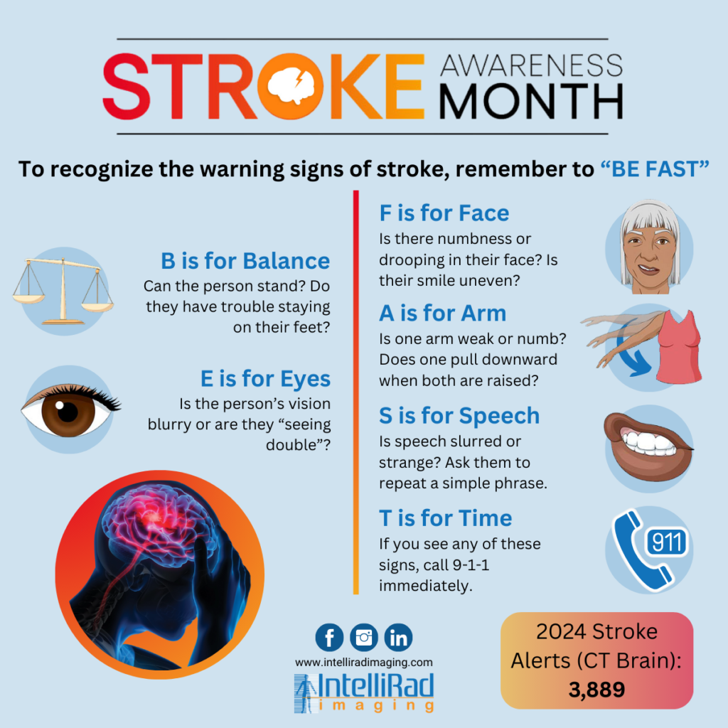 Stroke Awareness Month